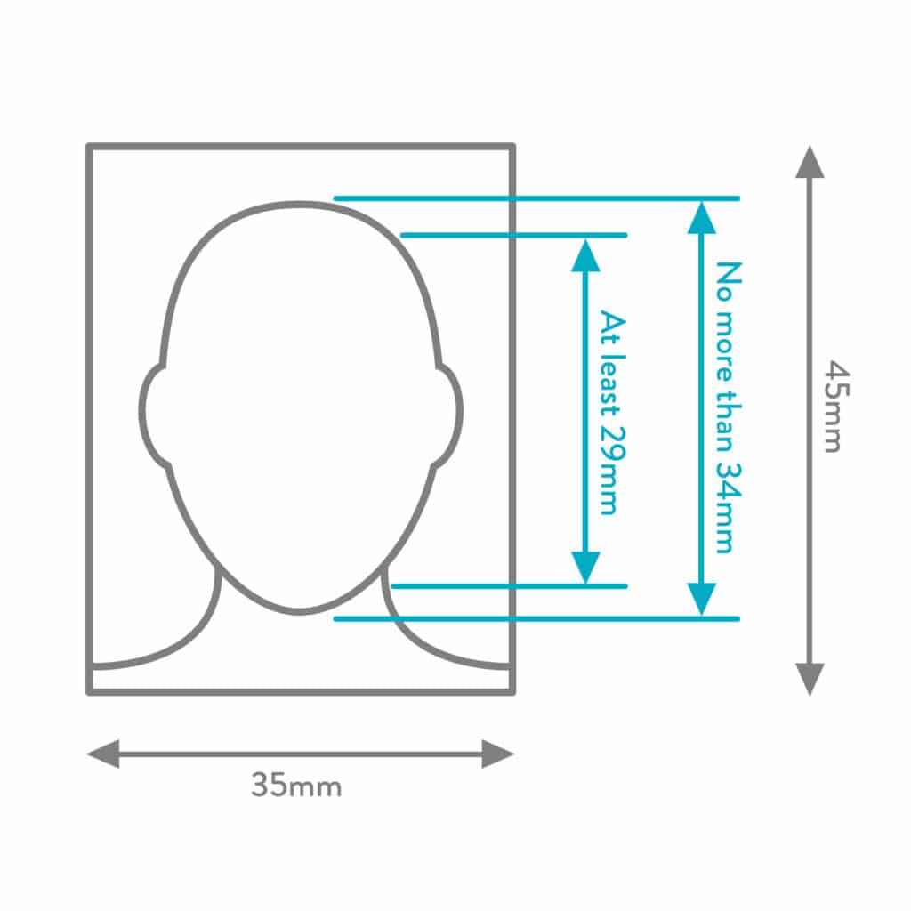 Picture - Perfect Passport Photos with Snapfish