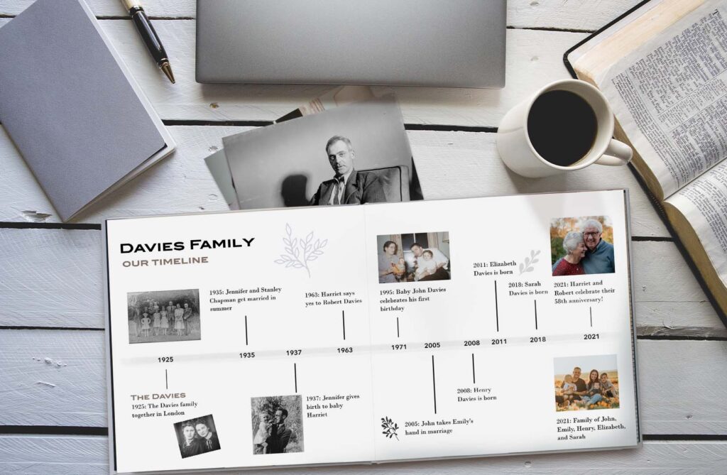 Create a family tree with photos and print your life story in a family history photo book
